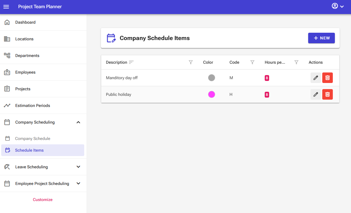Schedule items screen