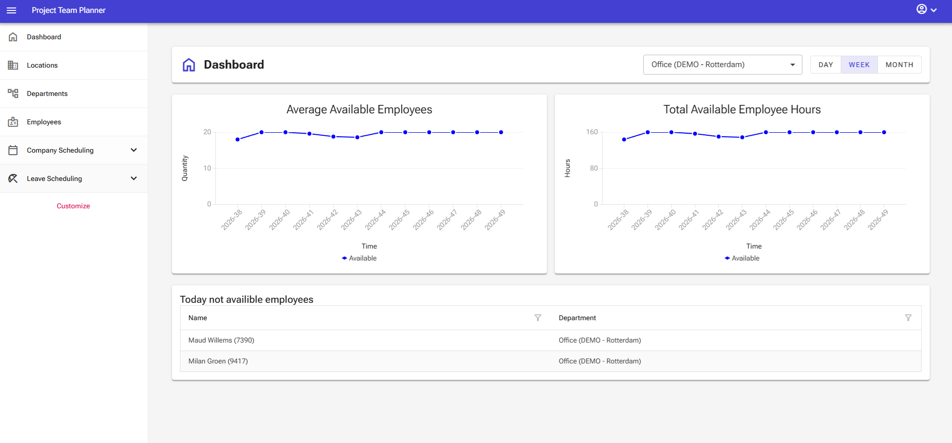 Vacation dashboard